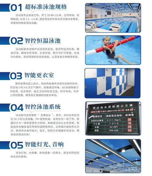 花都新泳館限時開放 水質(zhì)優(yōu)越、配套齊全，邀您體驗數(shù)字化便利